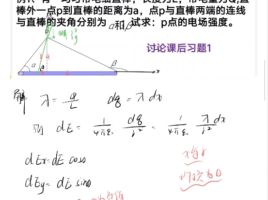 [图]《大学物理》（下）10.2电场和电场强度以及相关例题讲解