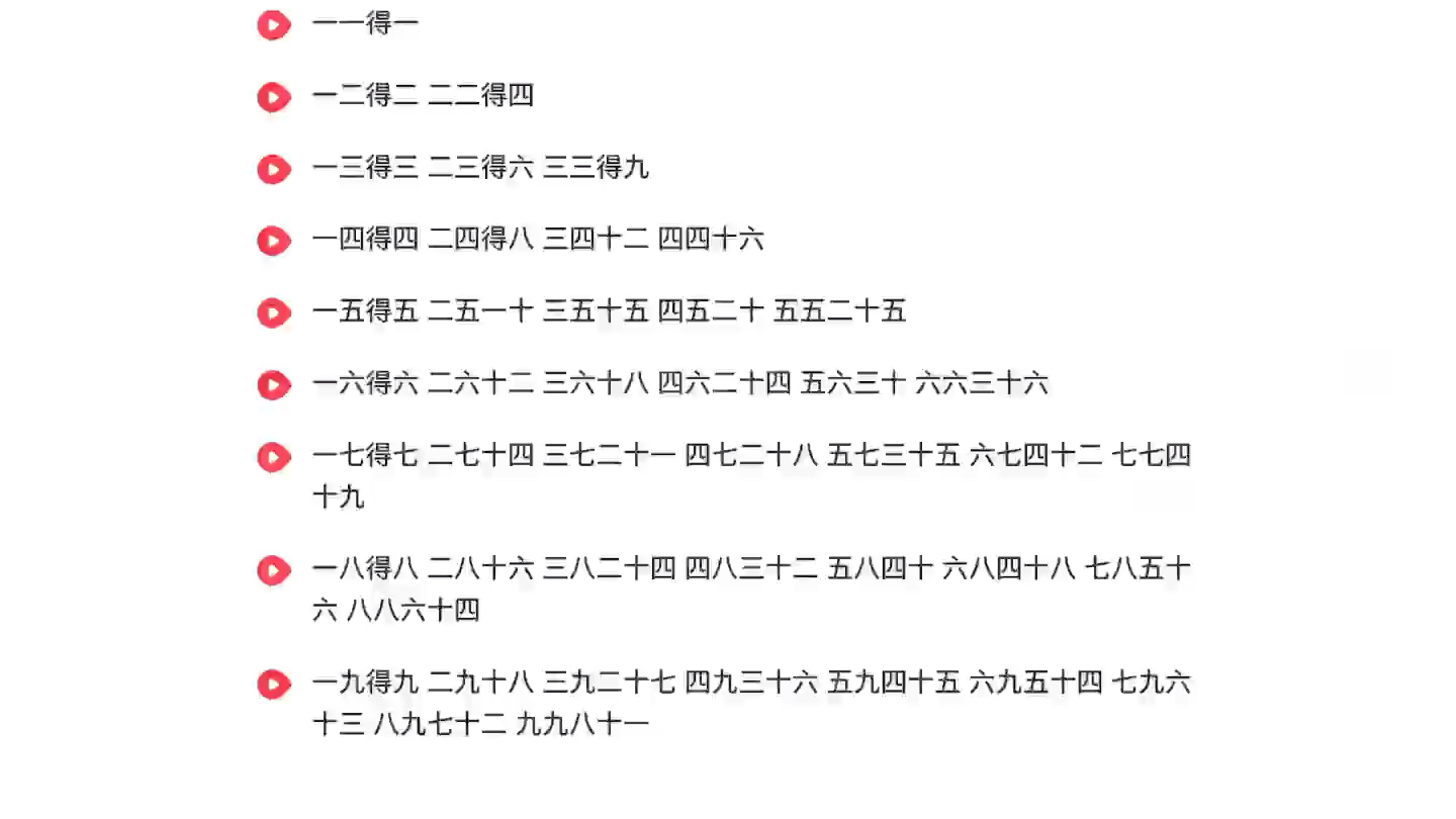 九九乘法表美国人读