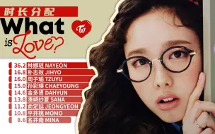 Video herunterladen: 【时长分配】TWICE - What is Love