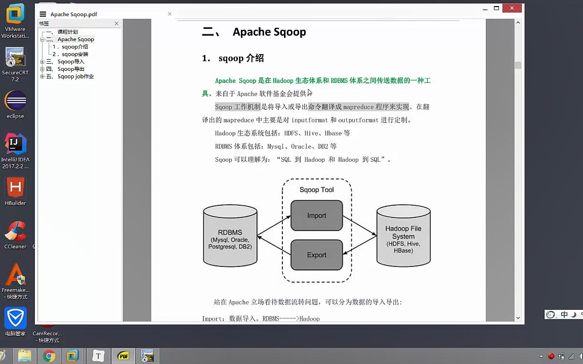 Sqoop企业级大数据迁移方案全方位实战哔哩哔哩bilibili