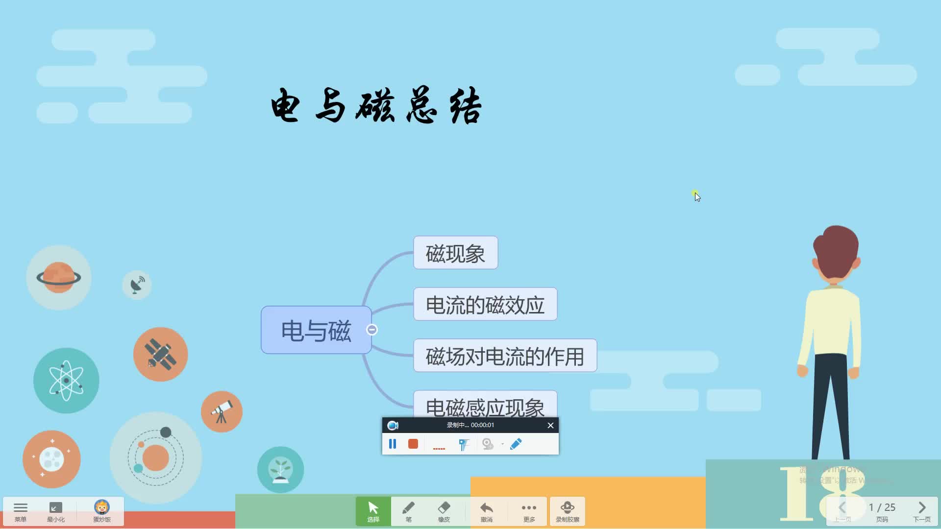 电与磁总结哔哩哔哩bilibili