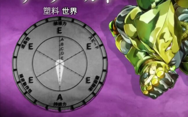 【JOJO】删 减 片 段 最 弱 之 战哔哩哔哩bilibili