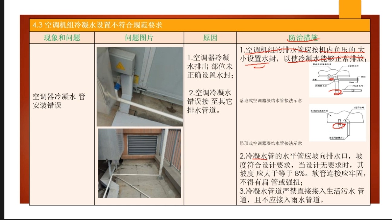 机电工程常见质量问题防治手册37哔哩哔哩bilibili