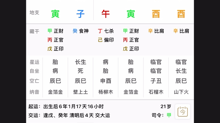 [图]野心大大地日带阴差阳错辛金独立女性