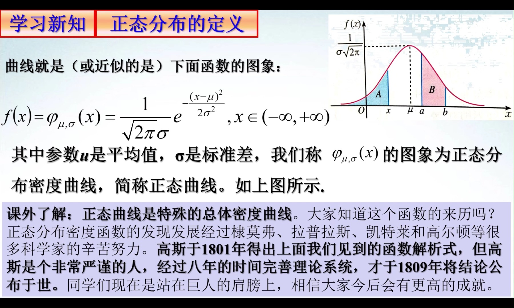 origin正态分布图图片