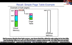 Télécharger la video: 【Lecture 14】【UC伯克利CS162】【操作系统与系统编程】【Virtual Memory (Con't), Caching and TLBs】