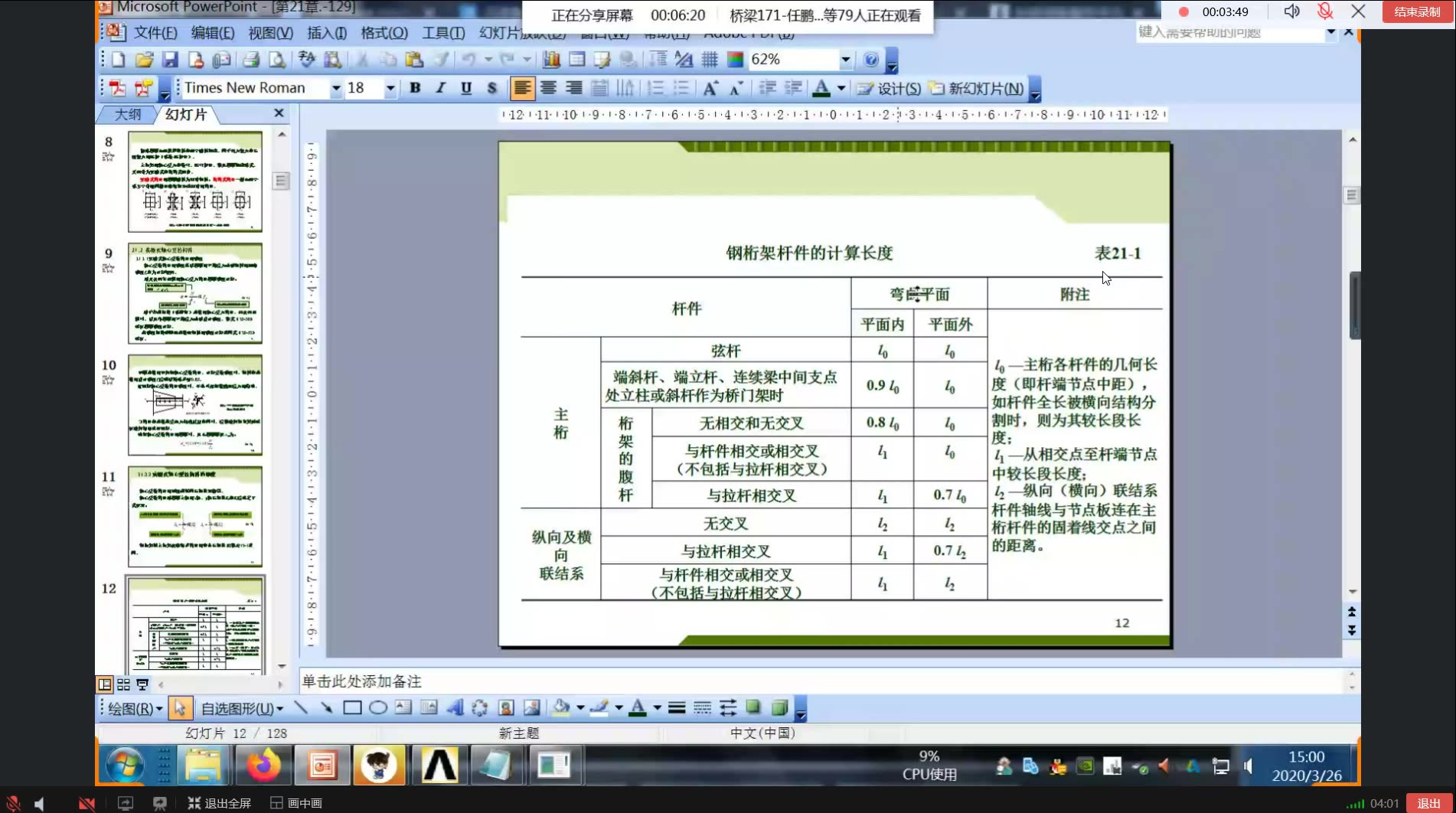 [图]钢结构基本原理 实腹式受压构件计算