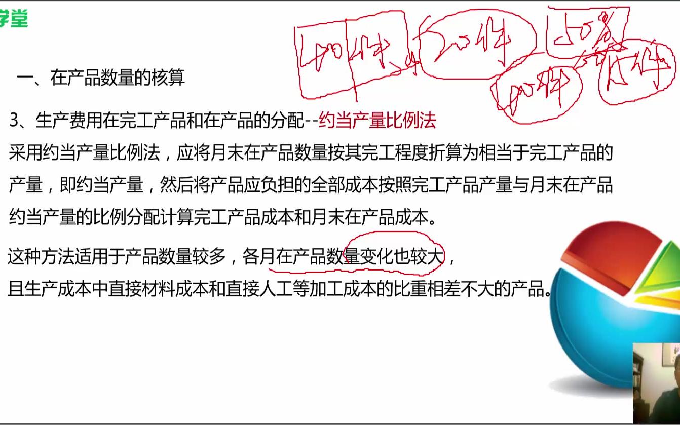 工程企业会计核算有限公司会计核算办法七种会计核算方法哔哩哔哩bilibili