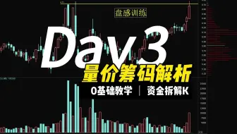 量价筹码解析，基础教学第三集