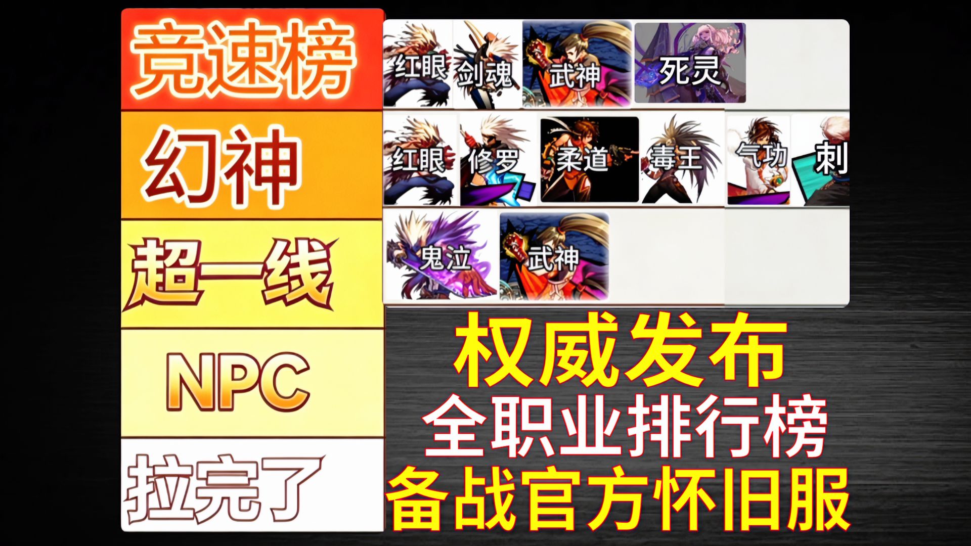 备战dnf官方怀旧服，全职业刷图推荐，权威发布！