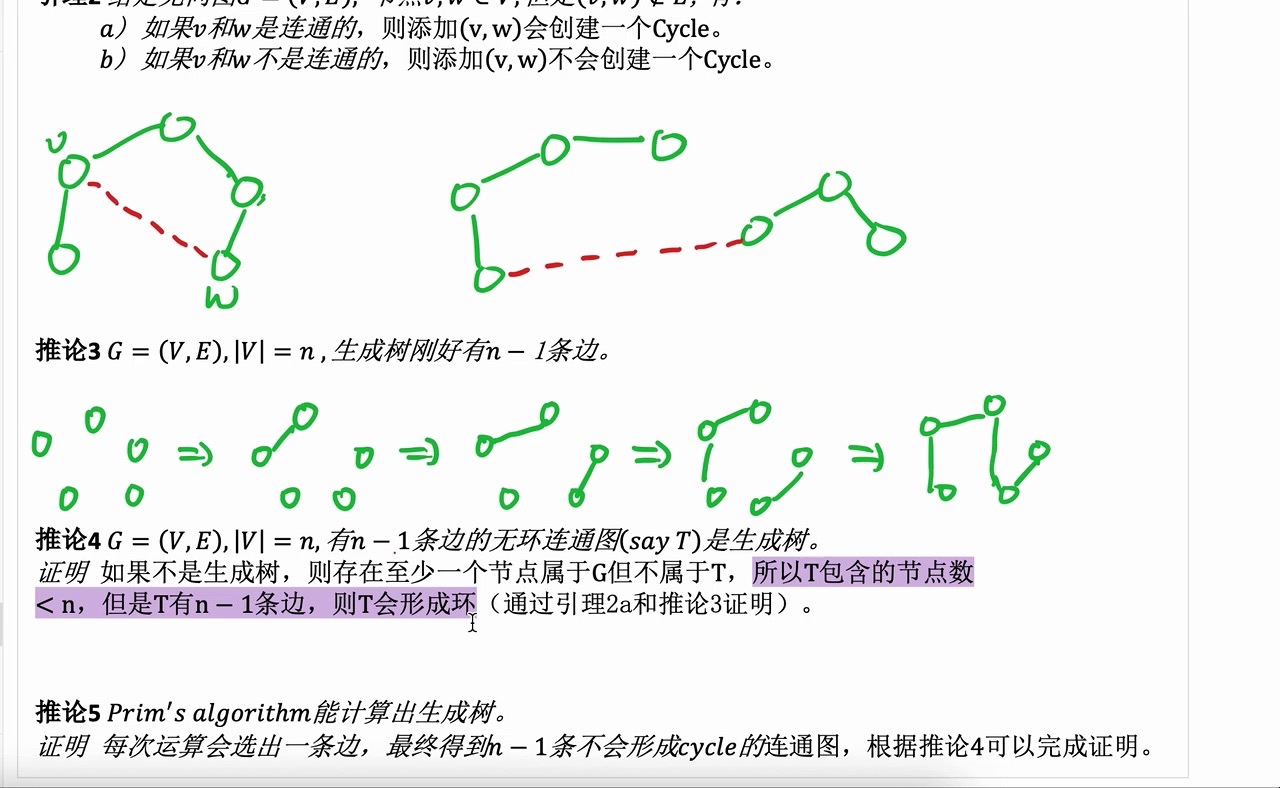 算法5愤怒中29-最小生成树(prims algorithm证明)