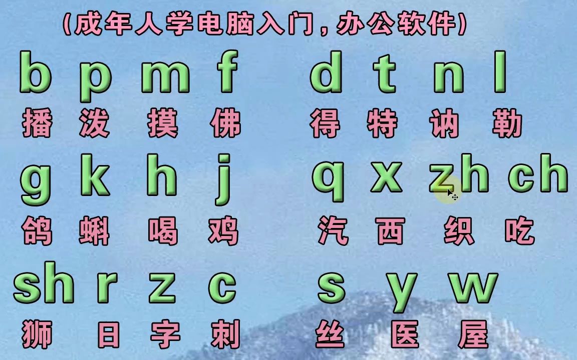 零基础学习拼音声母和韵母讲解,成人汉语拼音打字哔哩哔哩bilibili