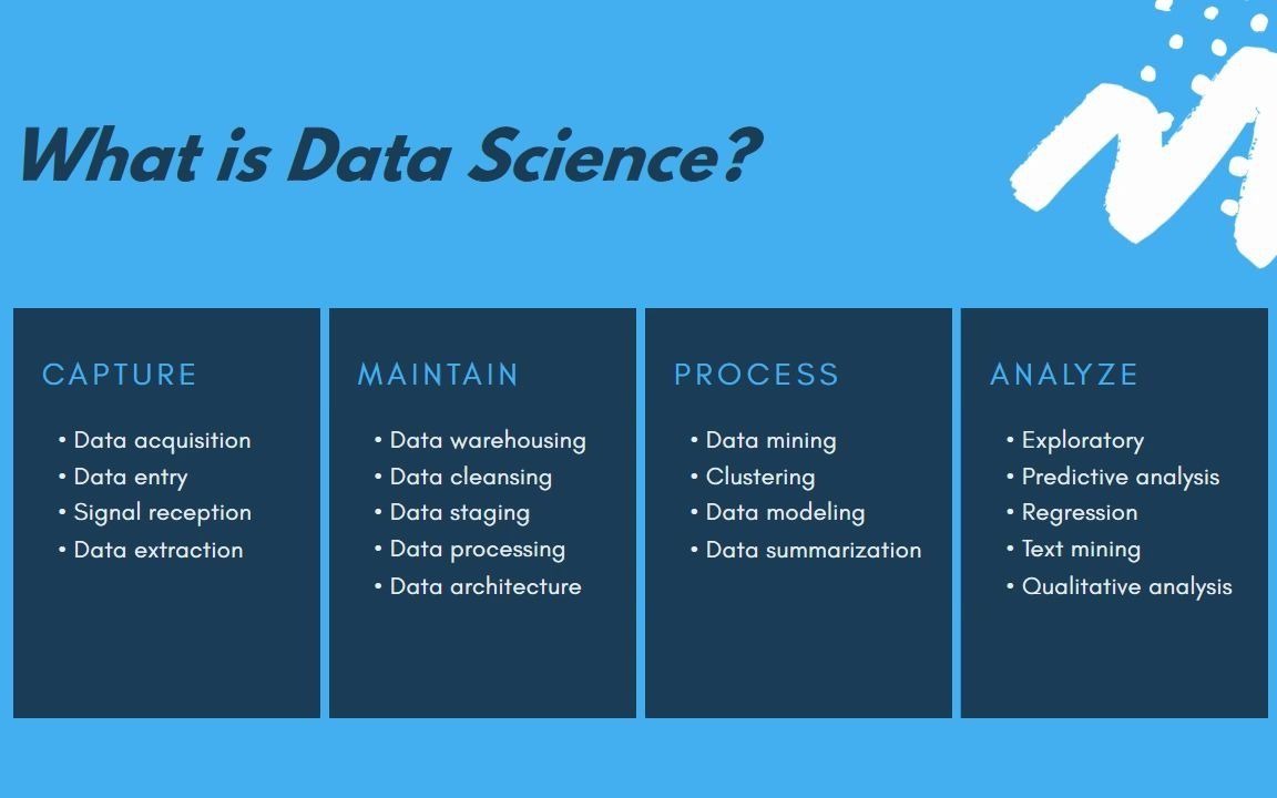 complete machine learning data science with python bootcamp哔哩哔哩bilibili