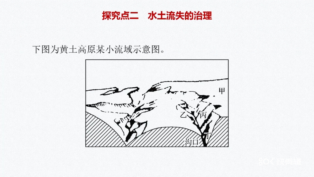 [图]生态脆弱区的发展-以鲁尔区为例