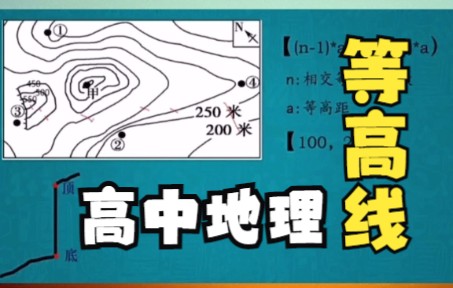 [图]高中地理等高线中的两大难搞的问题！如何计算？有巧法！