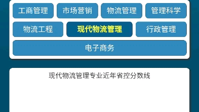 2022年物流管理专业专升本报考信息#文亮专升本哔哩哔哩bilibili