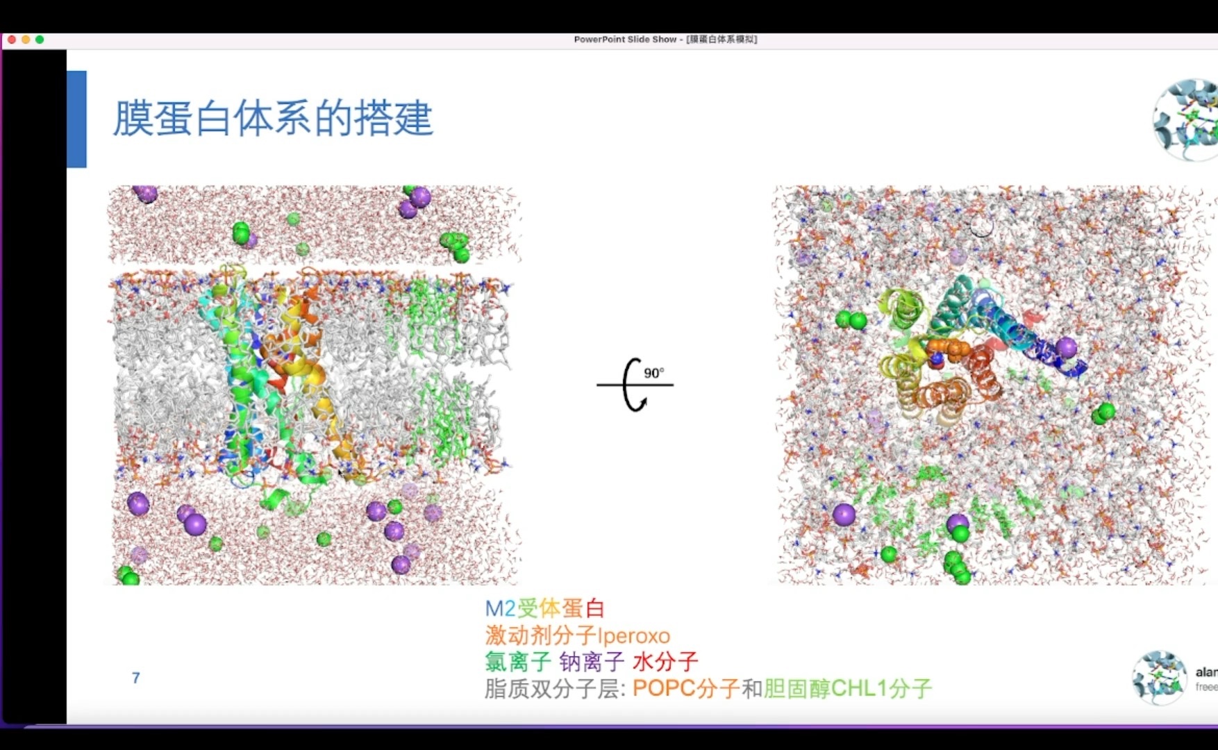 amber分子动力学模拟-膜蛋白体系模拟(上半部分)