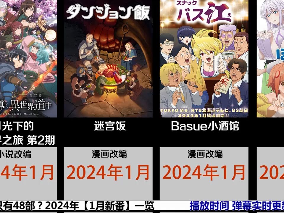 [图]只有48部？2024【1月新番】一览（含播放时间）