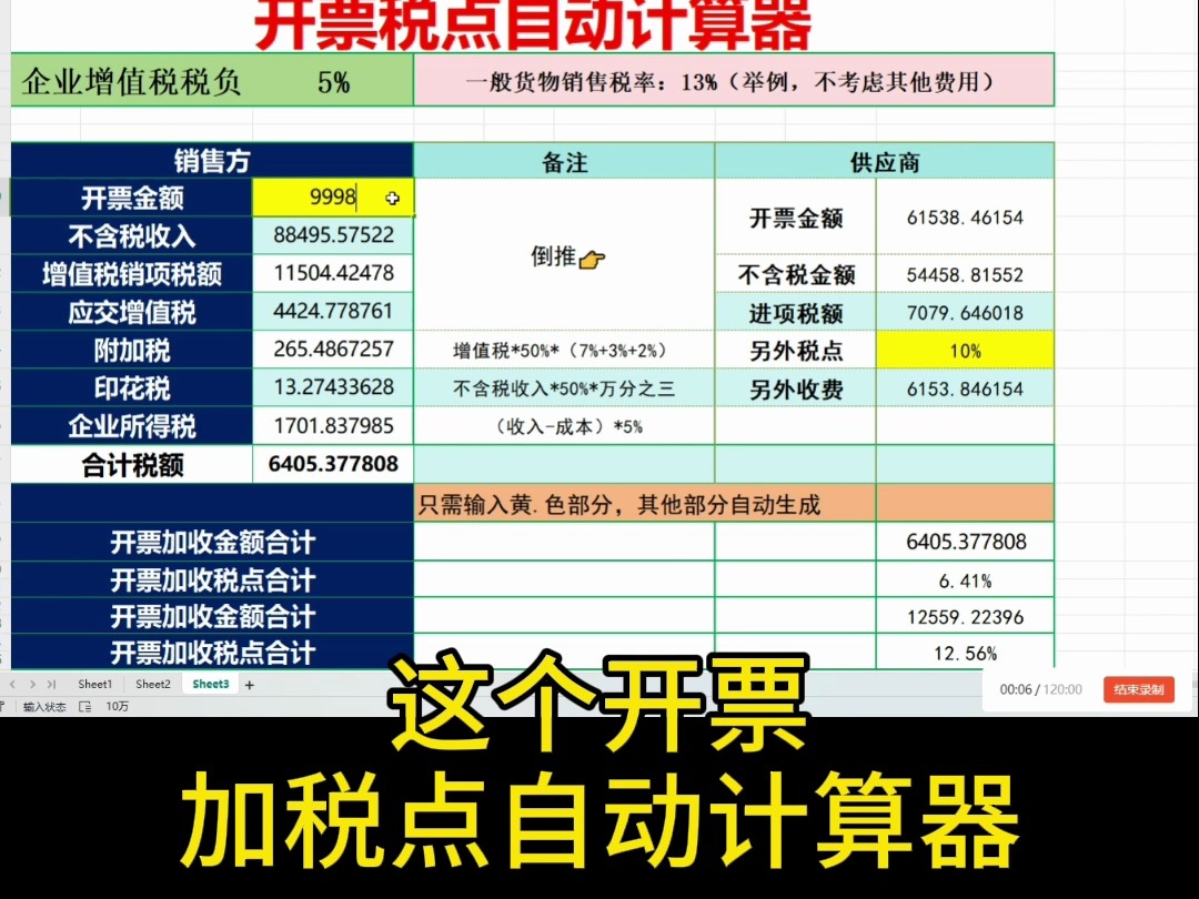 当老板问:开票需要加几个税点,你该怎么算?不用慌,3张表格轻松搞定!哔哩哔哩bilibili