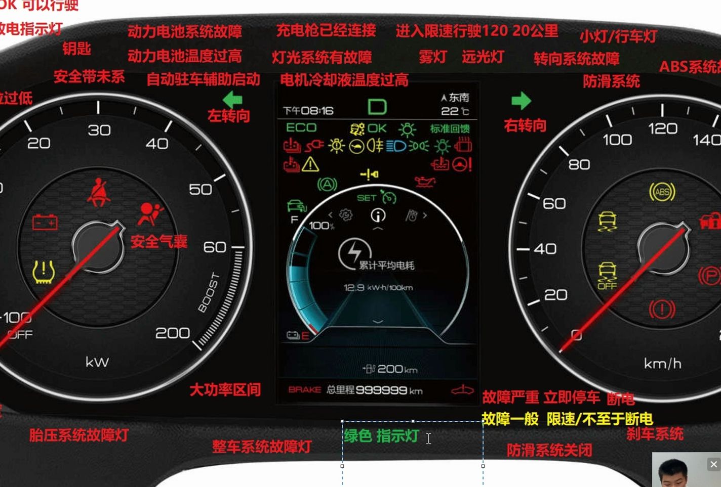 比亚迪新能源汽车仪表故障灯含义最全讲解新能源技术讲解刘远游