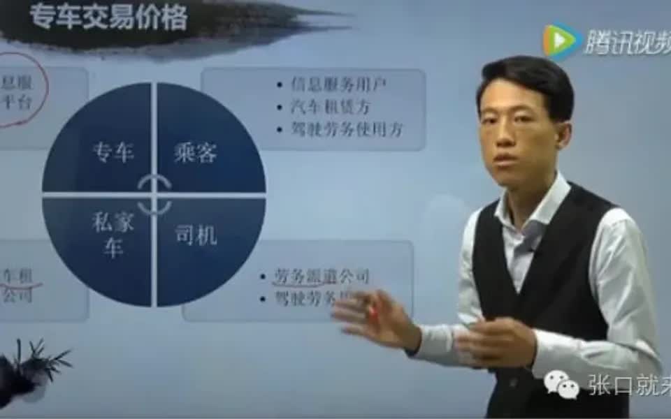 【法务攻略】互联网法务养成系列视频(3):开门三件事哔哩哔哩bilibili