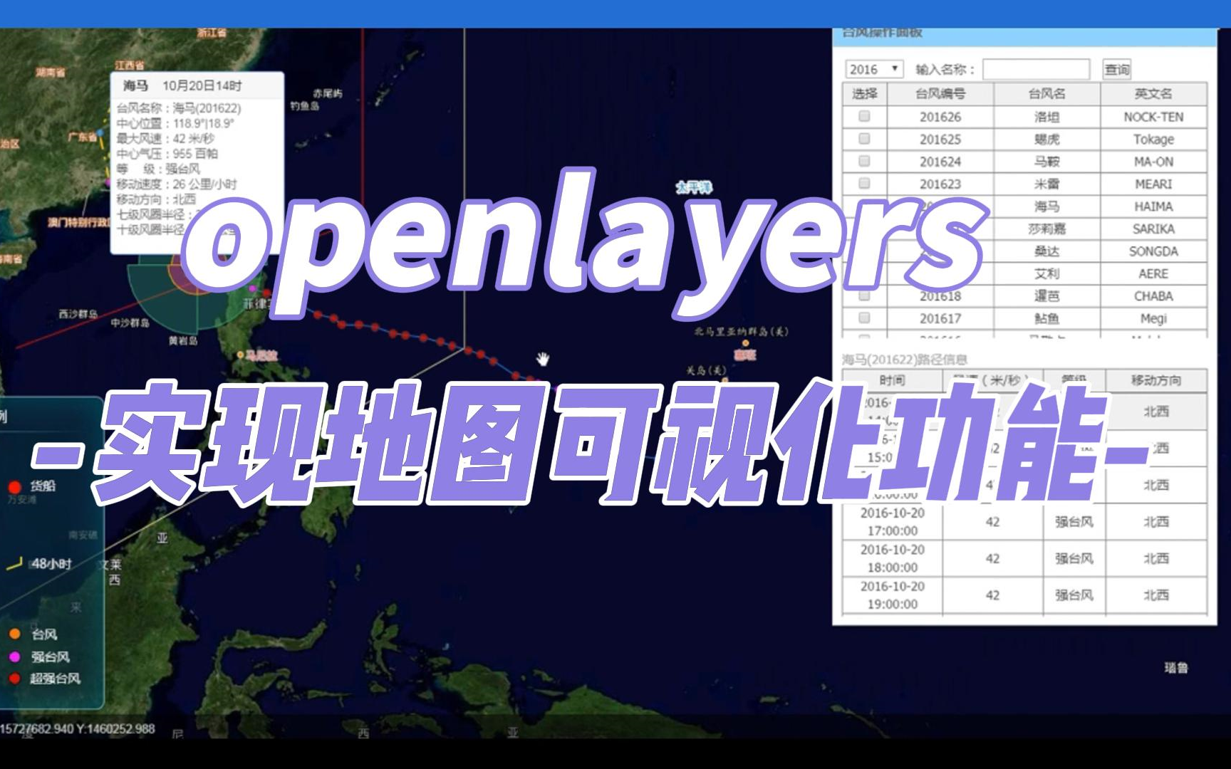 gis开发入门|openlayers实现地图可视化功能;webgis开发必学开源框架