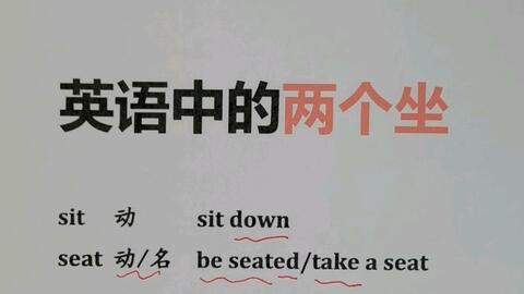 身体部位的英文 哔哩哔哩