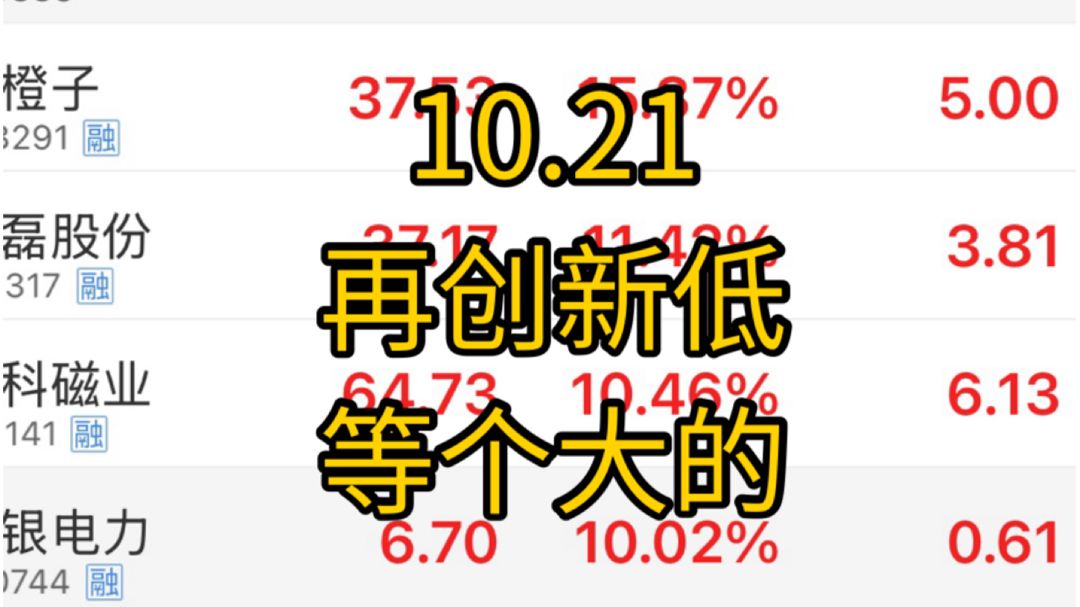 大白马跳水！韩国指数涨到熔断！大a逆势再创新低！市场什么时候能反弹，到底还有什么机会！ai应用，传媒，物理ai