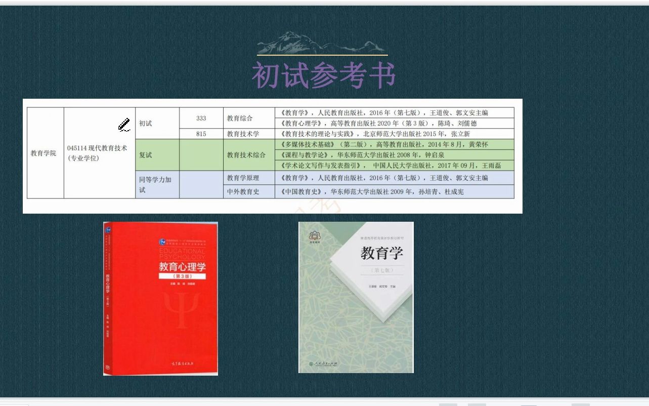 [图]24届河北大学教育综合333-陈琦刘儒德第3版《教育心理学》导学