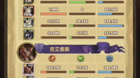 剑与远征 14 39 极限通关攻略 哔哩哔哩 つロ干杯 Bilibili