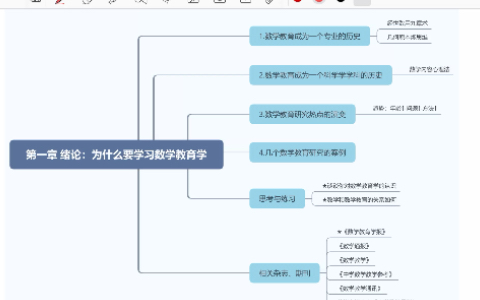 [图]《数学教育概论》第一章总结 ｜内附背诵口诀｜我的口诀课