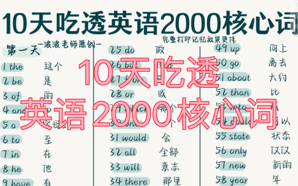 [图]10天吃透‼️2000个英语核心词！英语130+稳了！