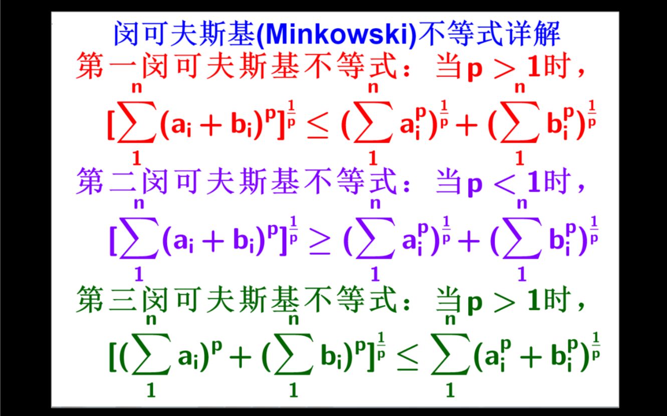 柯西不等式(之三):闵可夫斯基不等式详解(Minkowski),重要的事情说三遍 难度四星(★★★★☆)【Cauchy Inequal EP3】哔哩哔哩bilibili