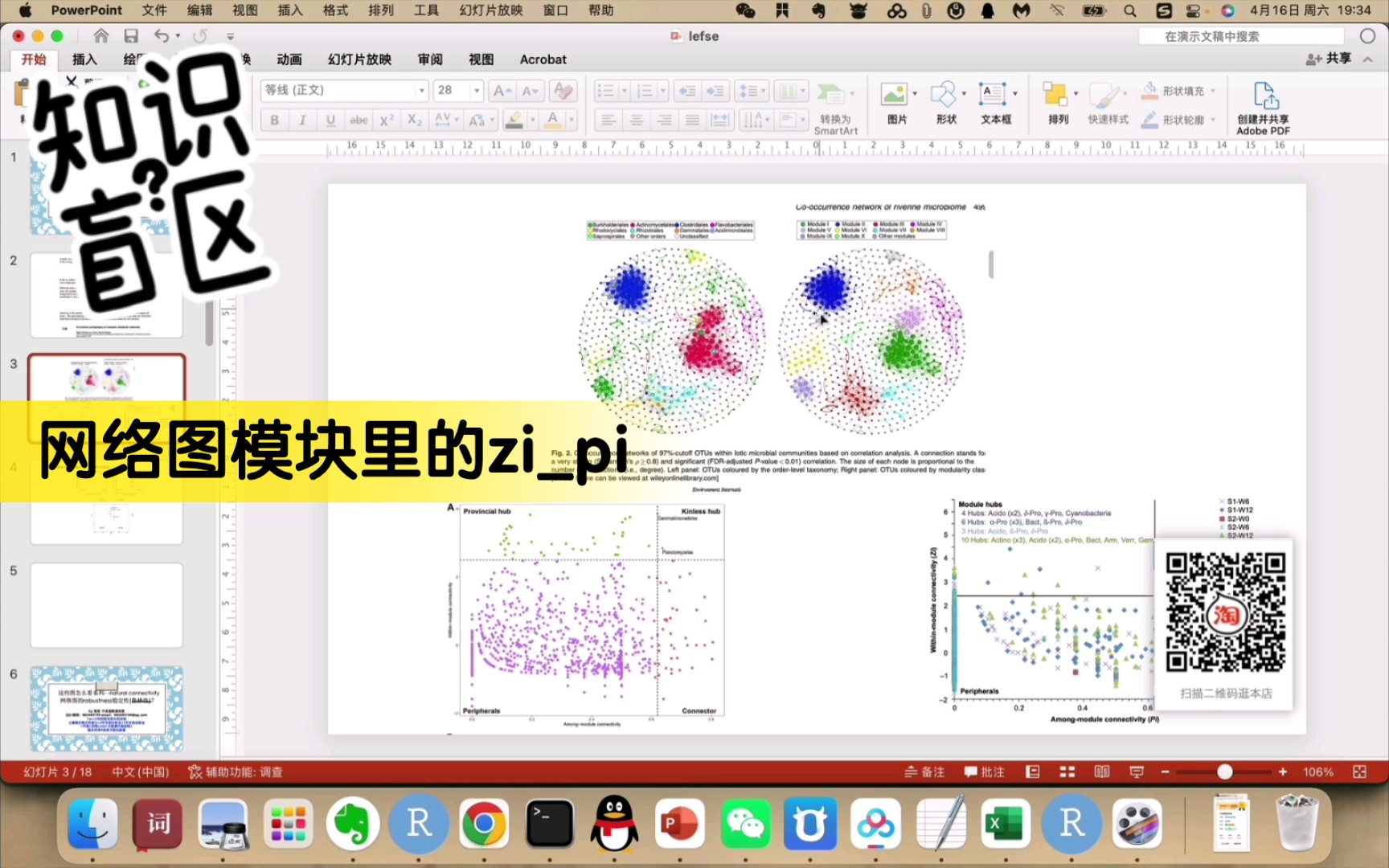 相关性网络图里的zipi图怎么看zp值 网络图的核心节点的定义与标识哔哩哔哩bilibili