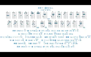 世界で一番好きな名前 搜索结果 哔哩哔哩 Bilibili