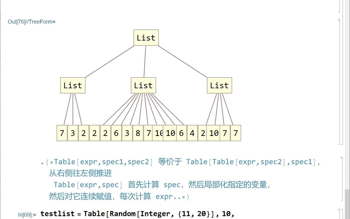 Mathematica 制表命令(Table)的理解哔哩哔哩bilibili