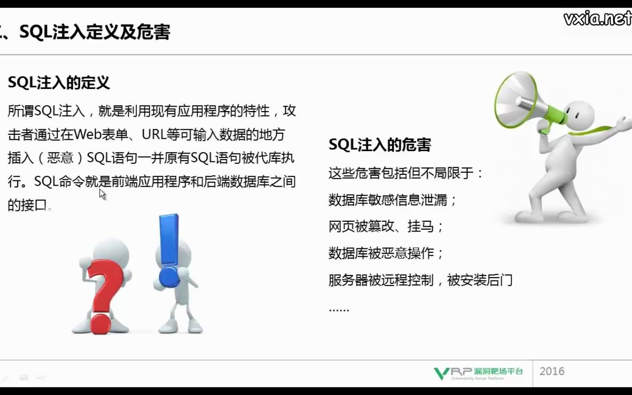 2.SQL注入定义、划分及形成原因哔哩哔哩bilibili