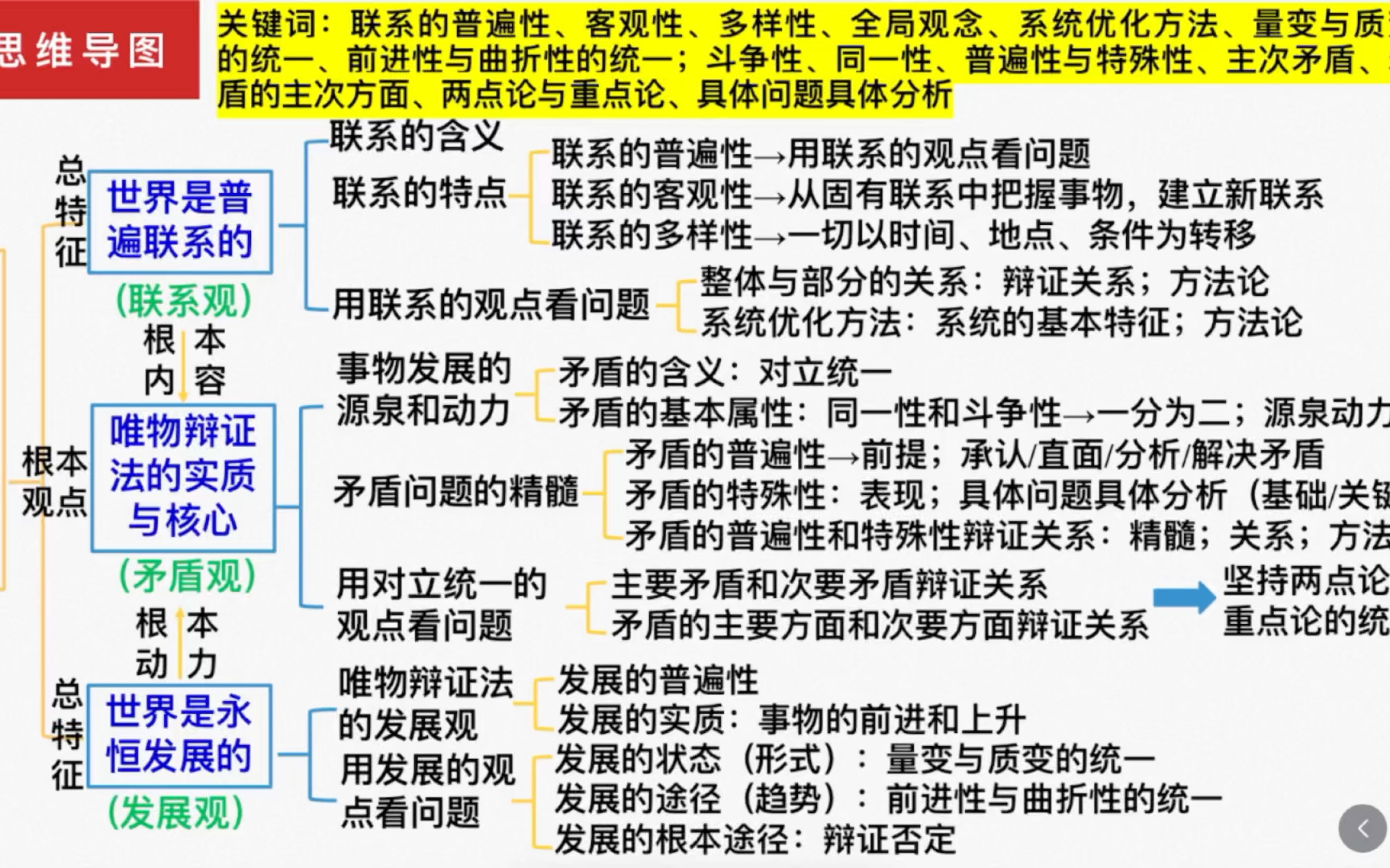 哲学的含义(哲学的含义是什么)