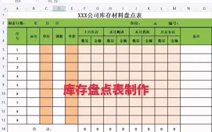Télécharger la video: 库存盘点表制作