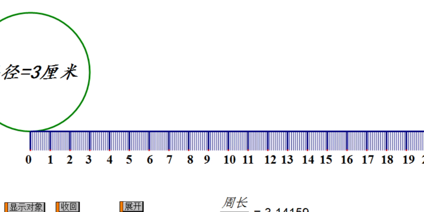 [图]圆的周长测量演示