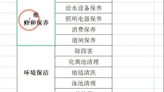 文字竖向排版，你只会快捷键alt+回车键？