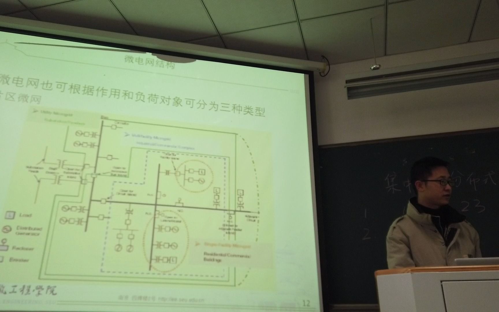 智能电网研讨课电网未来的发展方向:集中式or分布式哔哩哔哩bilibili