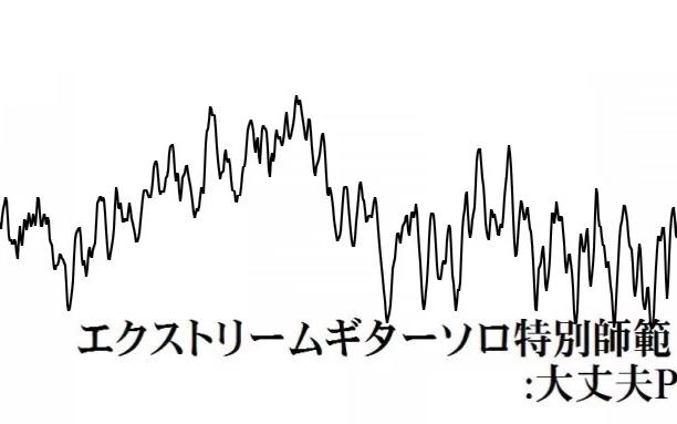 [图]【鏡音リン】108 hot waves no limit【ジェバンニP*曼荼羅P*大丈夫P】