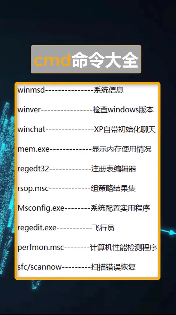 cmd命令大全! #编程哔哩哔哩bilibili