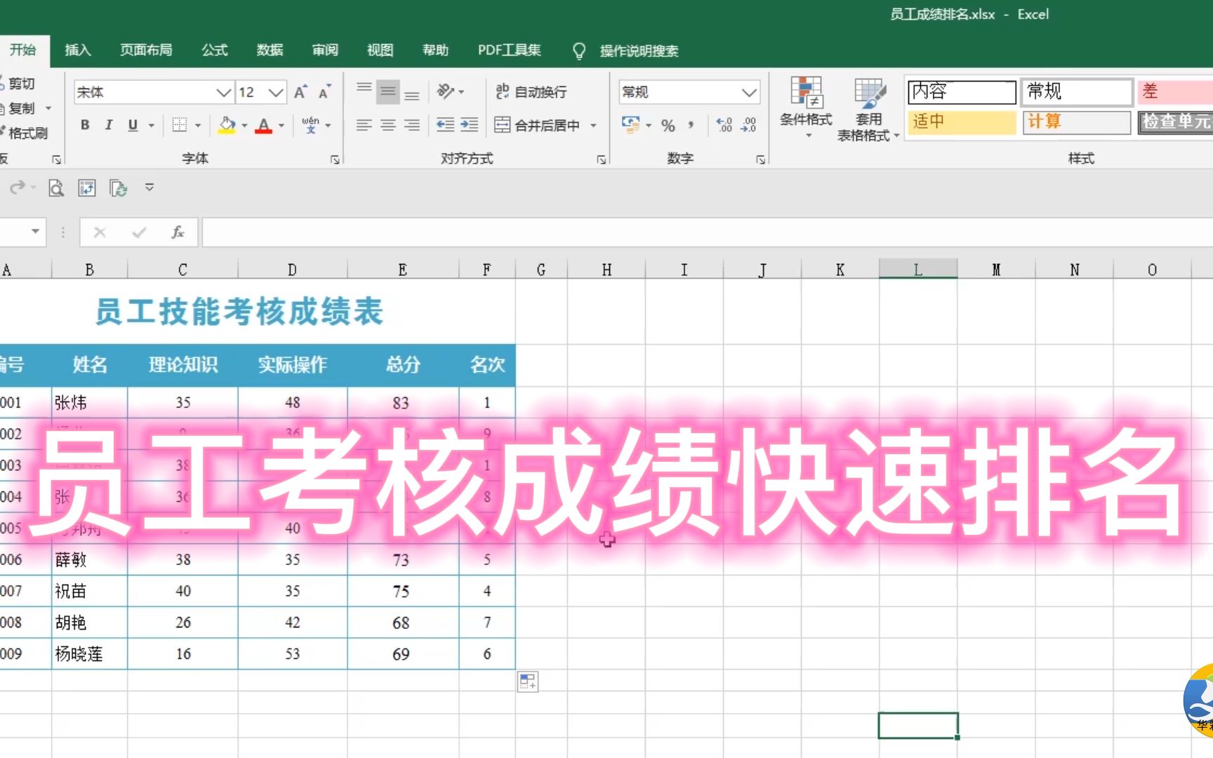 Excel 对员工考核成绩快速排名,RANK.EQ排名函数轻松搞定哔哩哔哩bilibili