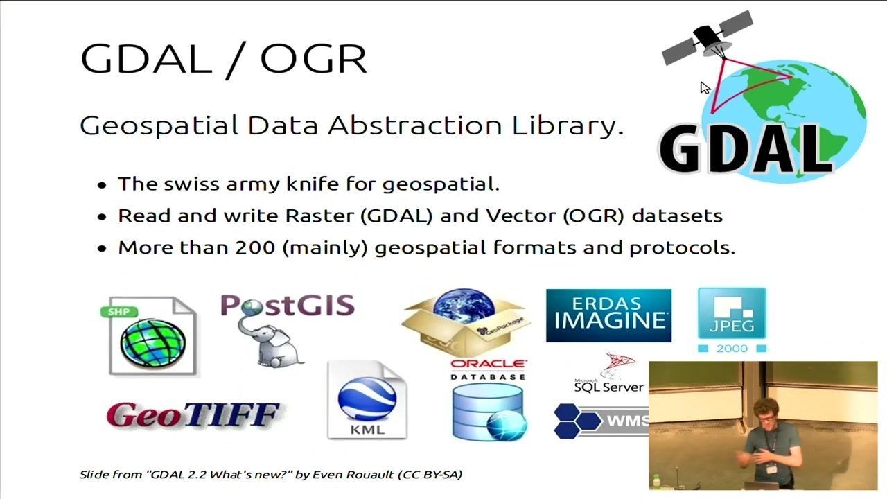 EuroSciPy 2017: GeoPandas  geospatial data in Python made easy哔哩哔哩bilibili