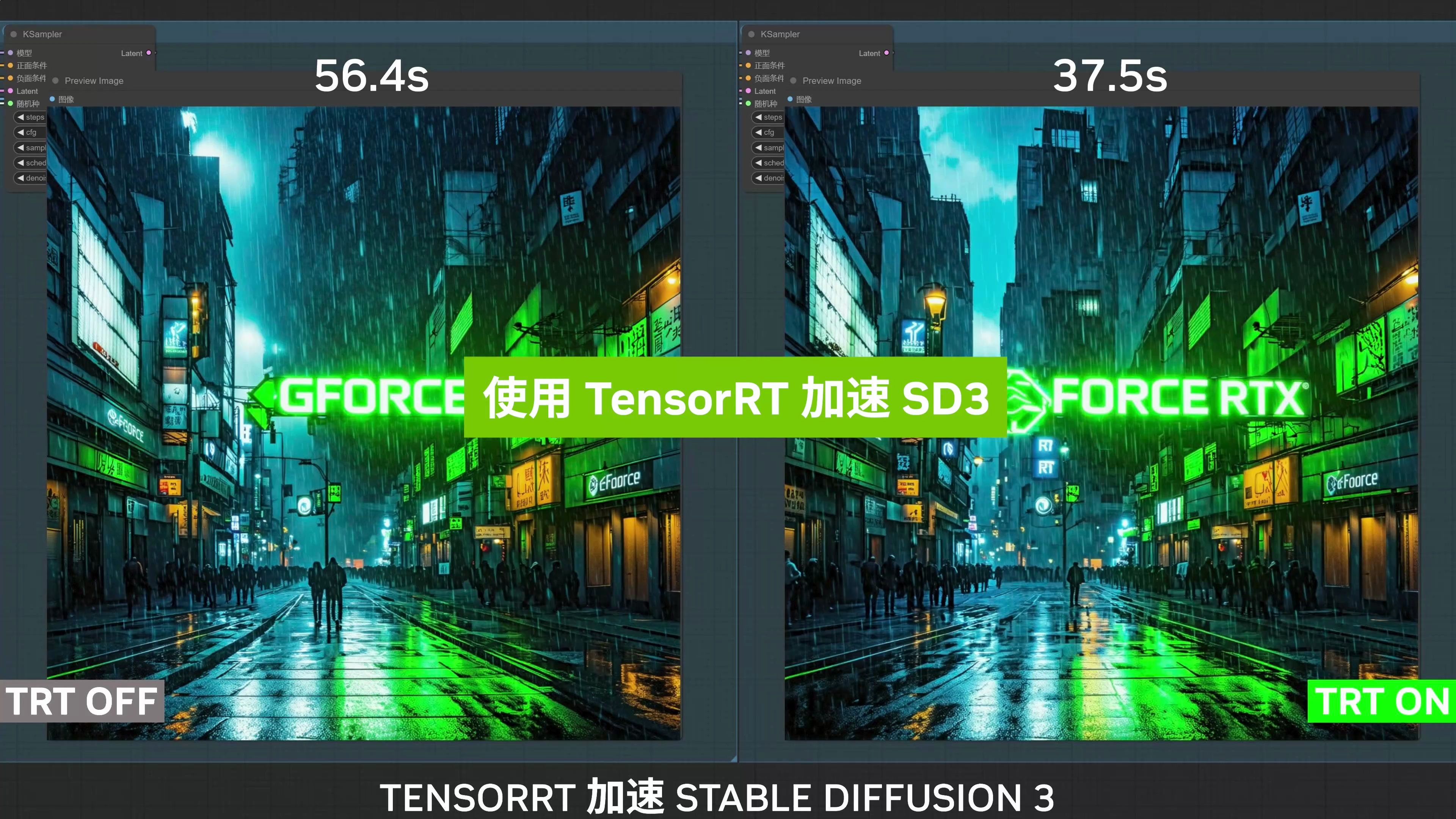 使用 TensorRT 加速 Stable Diffusion 3哔哩哔哩bilibili