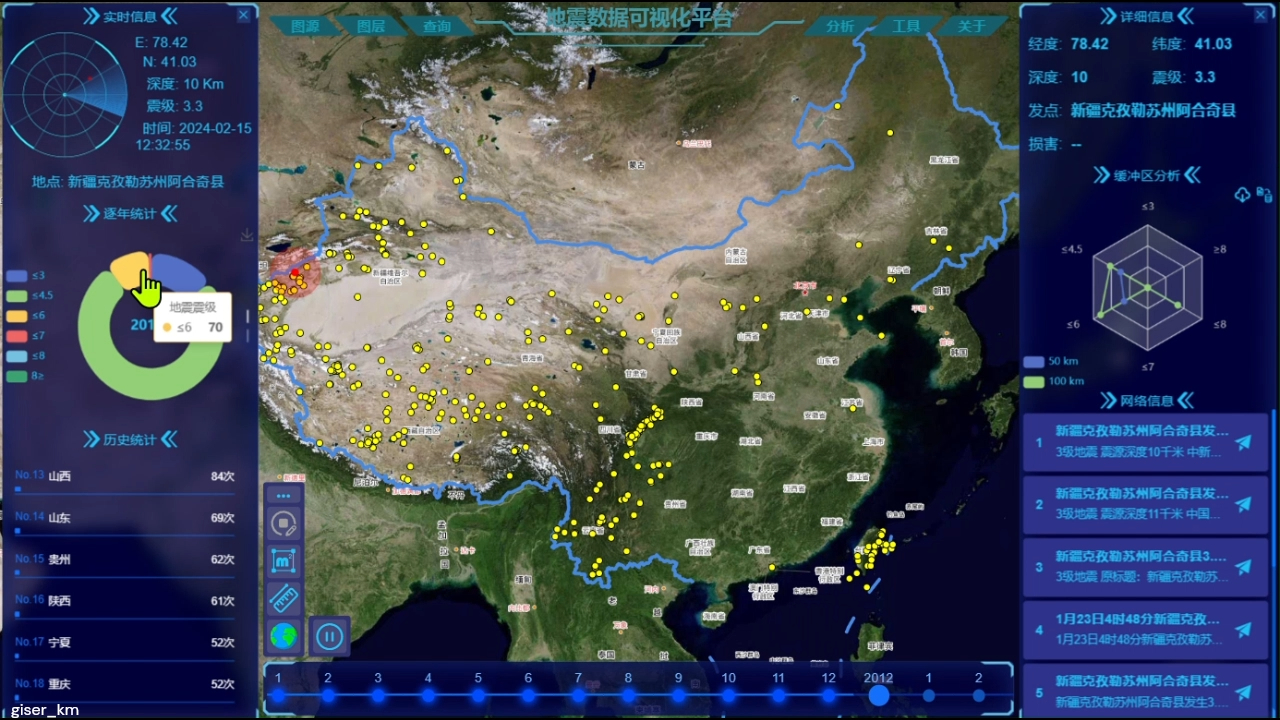 个人毕设项目《基于WebGIS的地震灾害信息可视化程序设计》哔哩哔哩bilibili