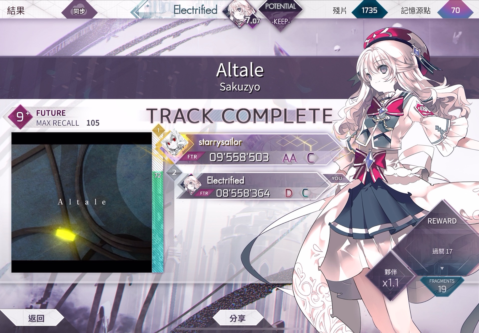 42) vs electrified (6.88) — altale future9  (original speed)