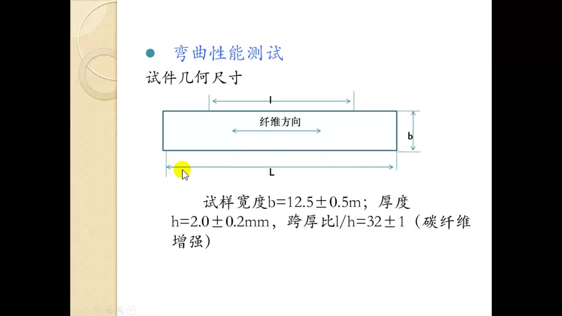 [图]复合材料工程质量检验-复合材料力学性能测试（其他）